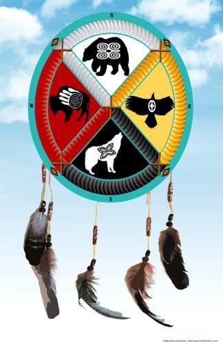 detail_5899_MedicineWheelWithFeathers-11x17Poster-800